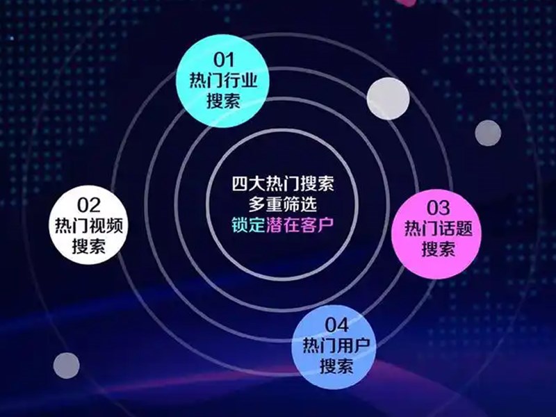 自適應(yīng)網(wǎng)站與響應(yīng)式網(wǎng)站有什么區(qū)別